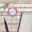 Search for service force keychains Military