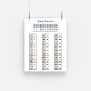 Search for of numerals posters Learning