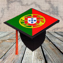Search for portuguese hats Portugal