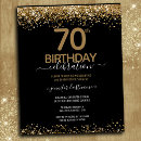 Recherche de fê invitations Parti