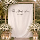 Recherche de weddings Newly weds