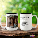 Recherche de anniversaire frère tasses Sœur