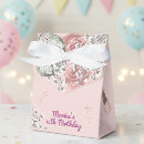Recherche de spa ballotins Anniversaire