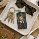 Search for greek mythology keychains Gorgon
