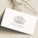 Recherche de studio de yoga cartes visite Maître reiki