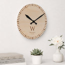 Recherche de créations horloges Family