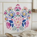 Search for pink floral tiles Kitchen backsplash
