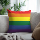 Recherche de allié coussins Lesbienne