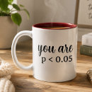 Search for significant mugs Math