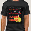 Search for aerospace clothing Mechanical engineer