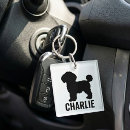 Search for dog silhouette keychains Puppy