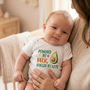 Recherche de a alimenté De baby shower