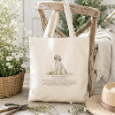 Recherche de canin messenger sacs Pour tous