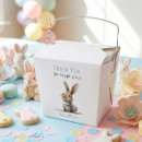 Recherche de lapin mignon ballotins 1er anniversaire
