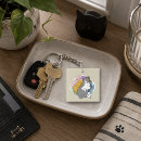 Search for laundry keychains Funny