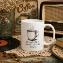 Recherche de blender tasses Moderne