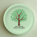 Search for family tree plates Cute