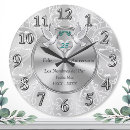 Recherche de anniversaire heureux horloges Pour eux