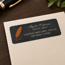 Search for notary return address labels Loan signing agent