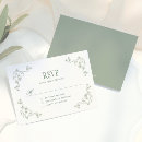 Search for floral wedding rsvp cards Toile de jouy