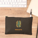 Recherche de yoga des accessoires Professeur de yoga
