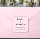 Search for label pink invitations Elegant