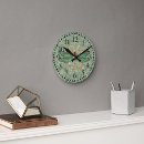 Recherche de escargots horloges Décoration intérieure
