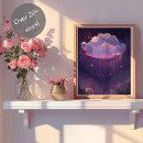 Recherche de nuages art Céleste
