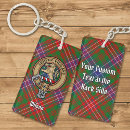 Search for clan tartans keychains Red