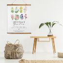 Search for birth day art Floral