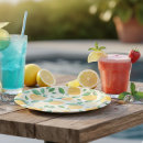 Search for citrus plates Fun