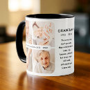 Search for in loving memory mugs Celebration of life