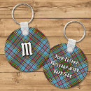 Search for anderson keychains Clan