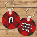 Search for scotland keychains Plaid