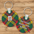 Search for scotland keychains Plaid
