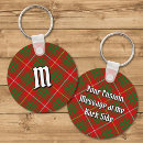 Search for bruce keychains Plaid