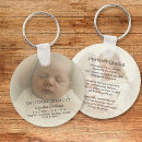 Search for edit round keychains For kids