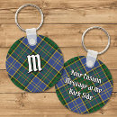 Search for family tartan keychains Clan