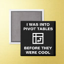 Recherche de humour de bureau magnets Travail