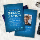 Search for computer programmer invitations Programming