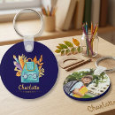 Search for knapsack keychains For kids