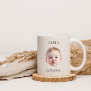 Recherche de visage d tasses Photo personnalisée