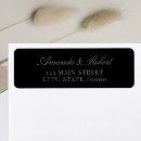 Search for old labels Minimalist