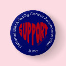 Search for blue black buttons Awareness