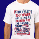 Search for funny red tshirts America