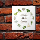 Search for kitchen herbs tiles Gardening