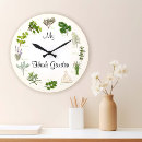 Search for kitchen herb art Chef