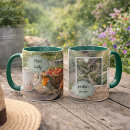 Search for cute plant mugs Garden