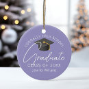 Search for lavender ornaments Elegant