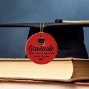 Search for red and black and ornaments High school